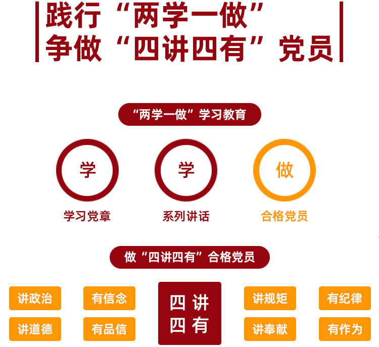 踐行'兩學(xué)一做'，爭做'四講四有'黨員